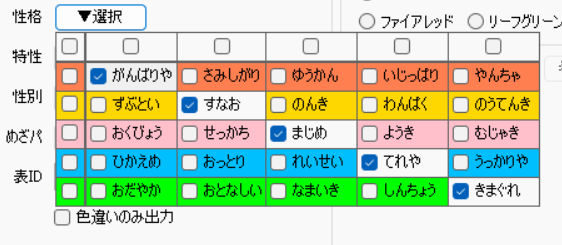 性格の『▼選択』ボタンを押すと表が出てくる