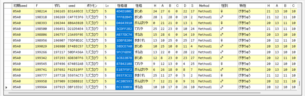 必要な項目（ここでは性格値）を選択し、コピーできる