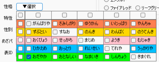 性格の設定も忘れずに